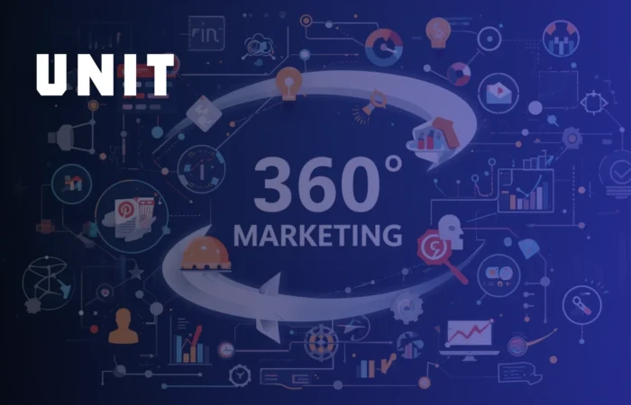 Dijital Pazarlama Ajansı Nedir