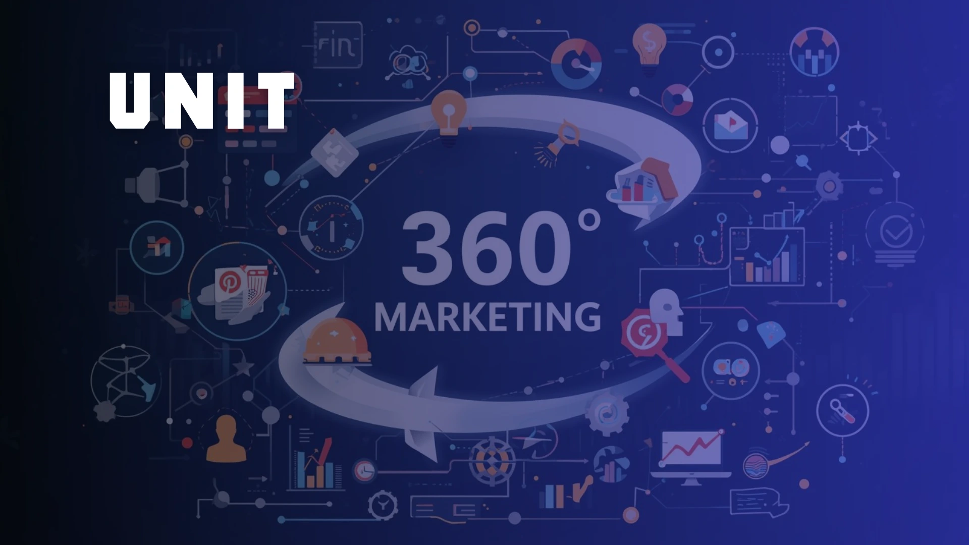 Dijital Pazarlama Ajansı Nedir